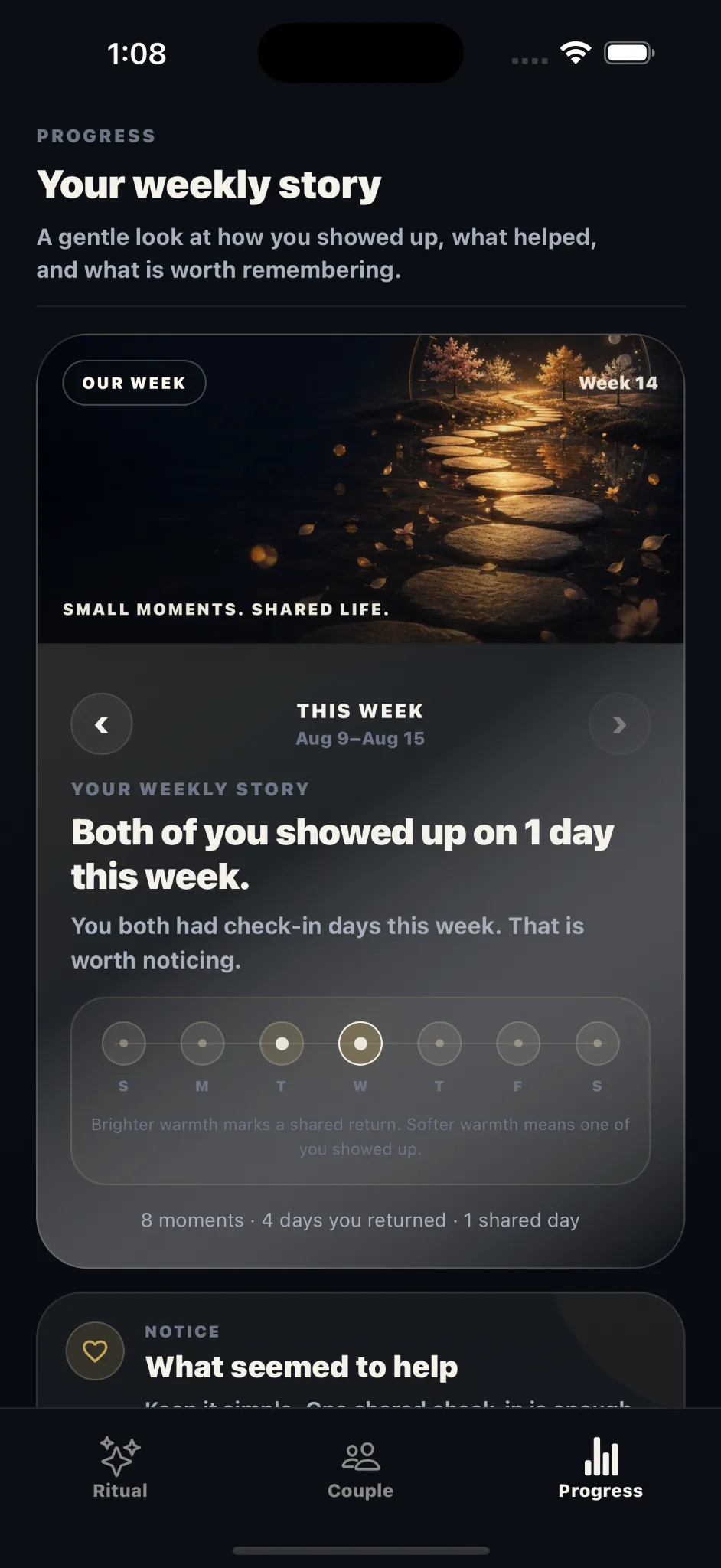 Anchor Us Progress screen showing a weekly story and shared moments