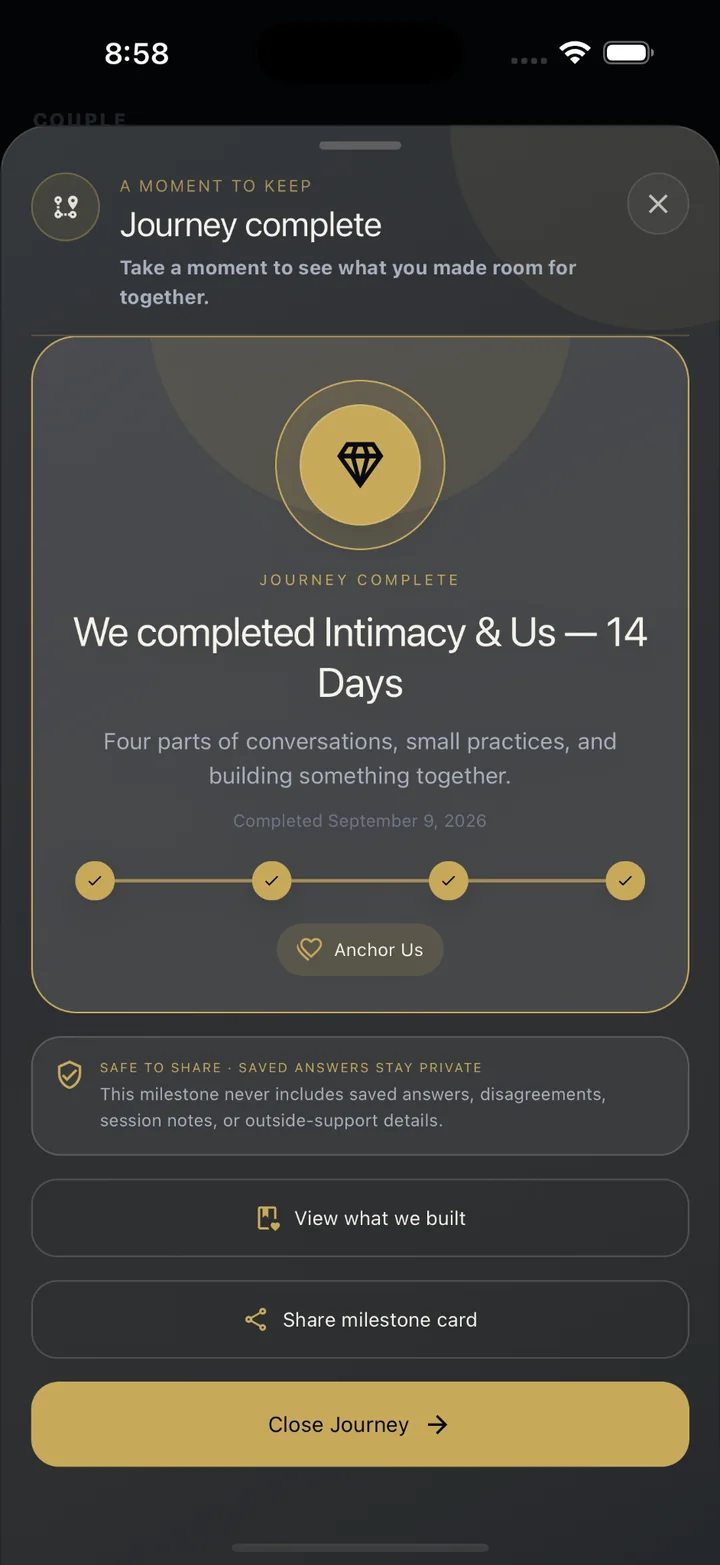 Anchor Us Journey completion moment